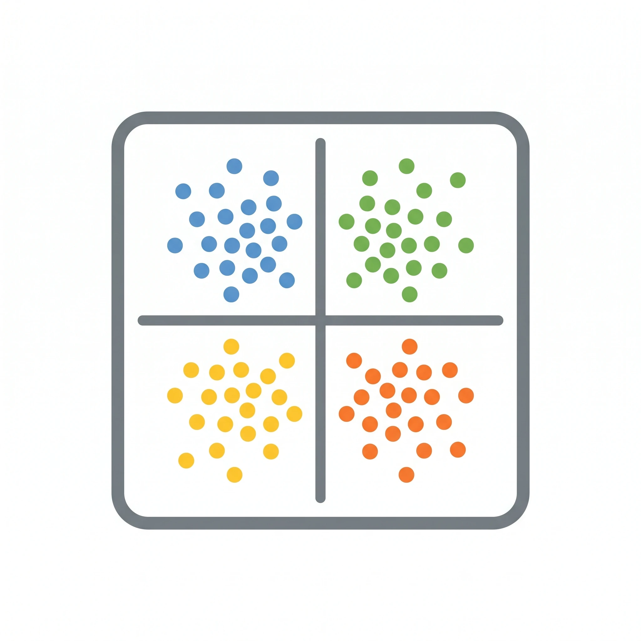 Icon of a flow cytometry plot with four-quadrant gating (Figure generated with SciFig)