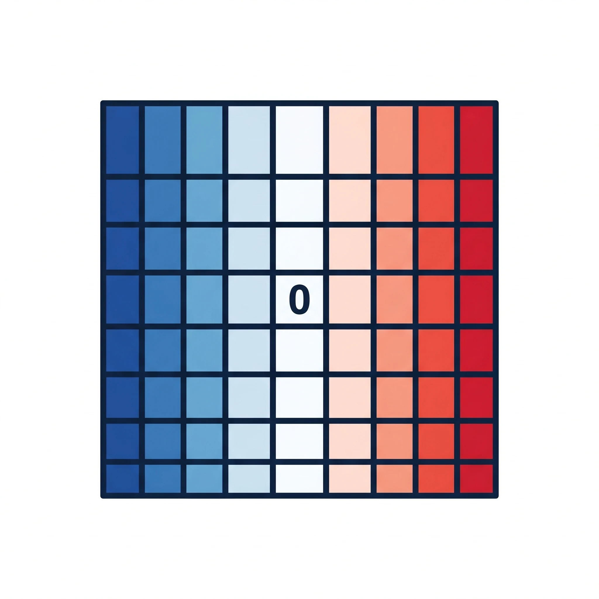 Icon of a diverging heat map in a blue-white-red color scale (Figure generated with SciFig)