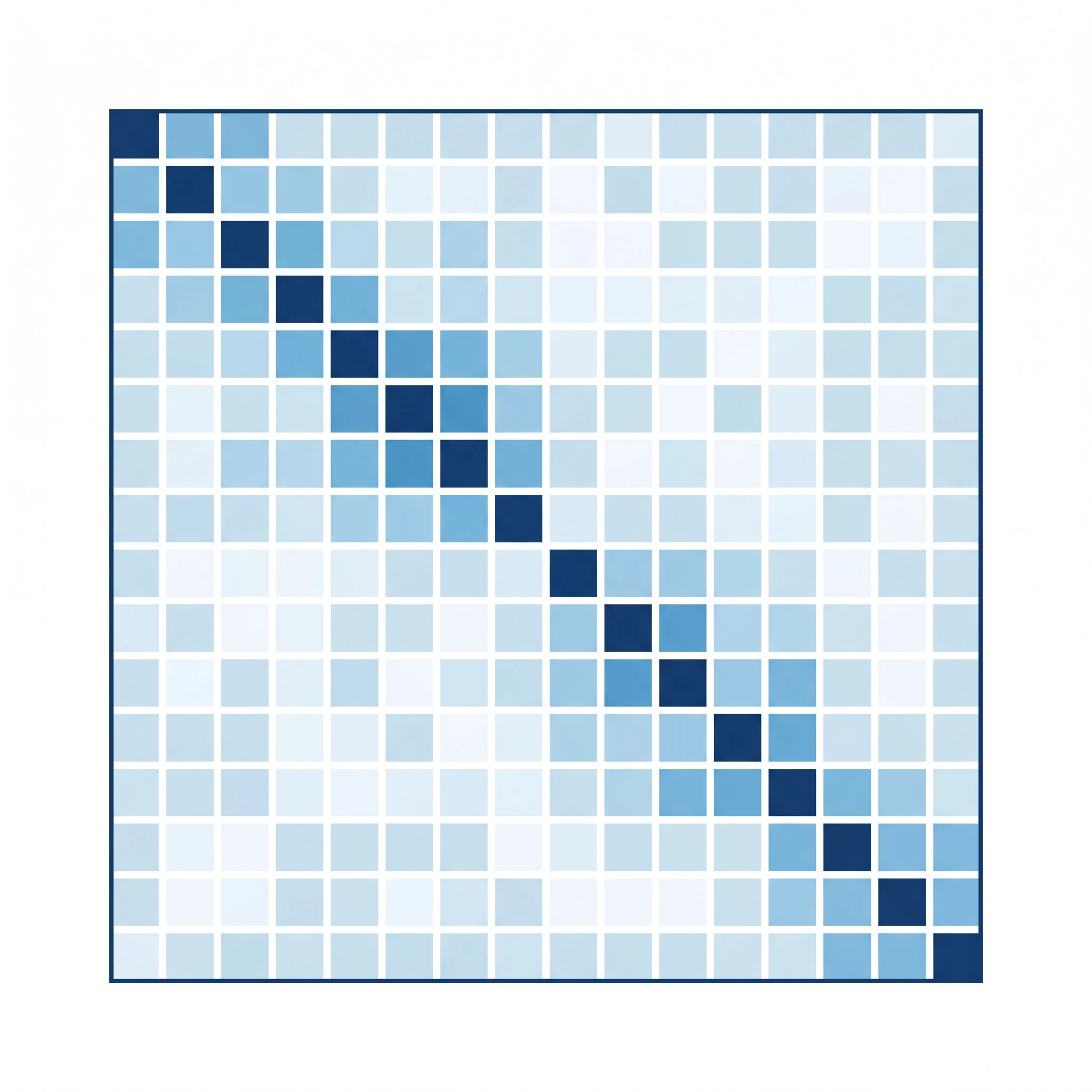 Icon of a square correlation heat map with a strong diagonal (Figure generated with SciFig)