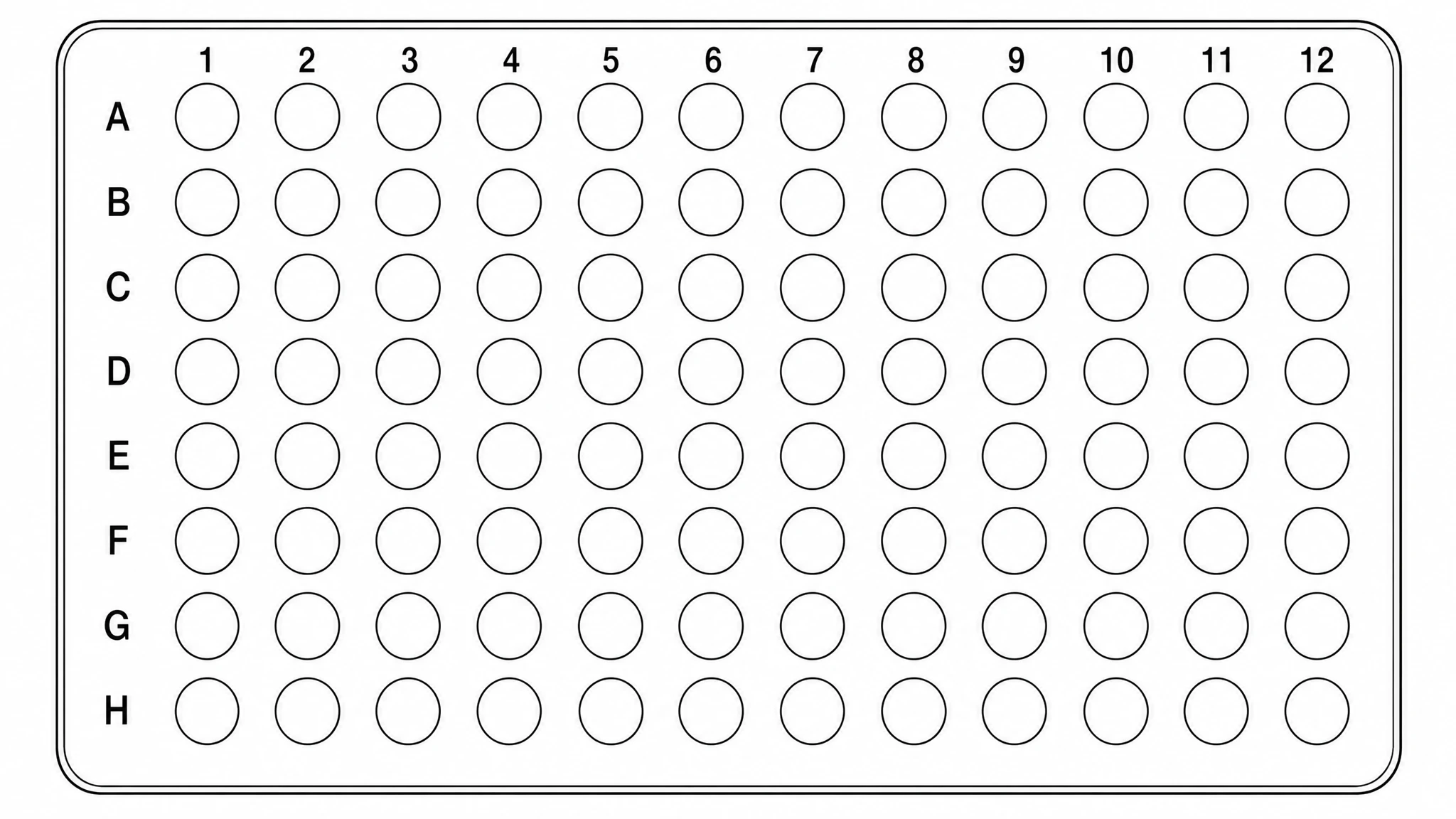 Blank 96 well plate setup template with an empty 8x12 grid ready to assign samples and controls (Figure generated with SciFig)