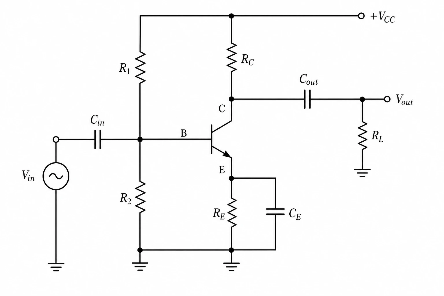 Accurate schematic symbols from plain-language descriptions