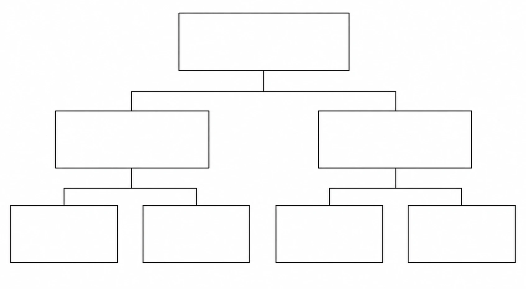 Start from a template for common team structures